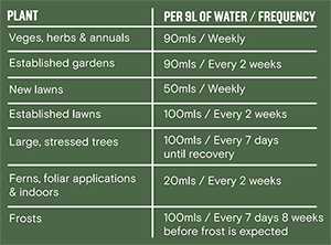 Tui Organic Seaweed Plant Tonic Application Rate